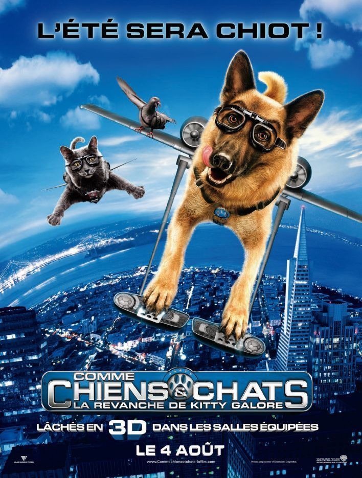 Personnages Comme Chiens Et Chats